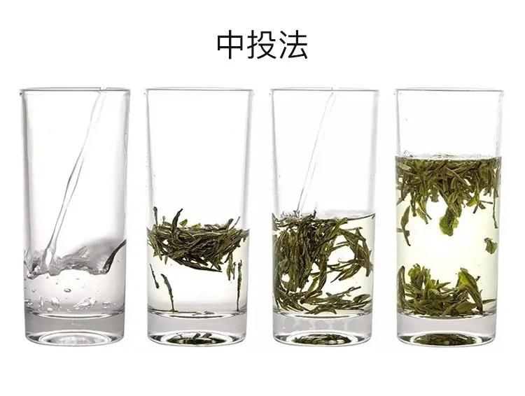 龙井、碧螺春、六安瓜片等有名绿茶，一定要这样泡才好喝